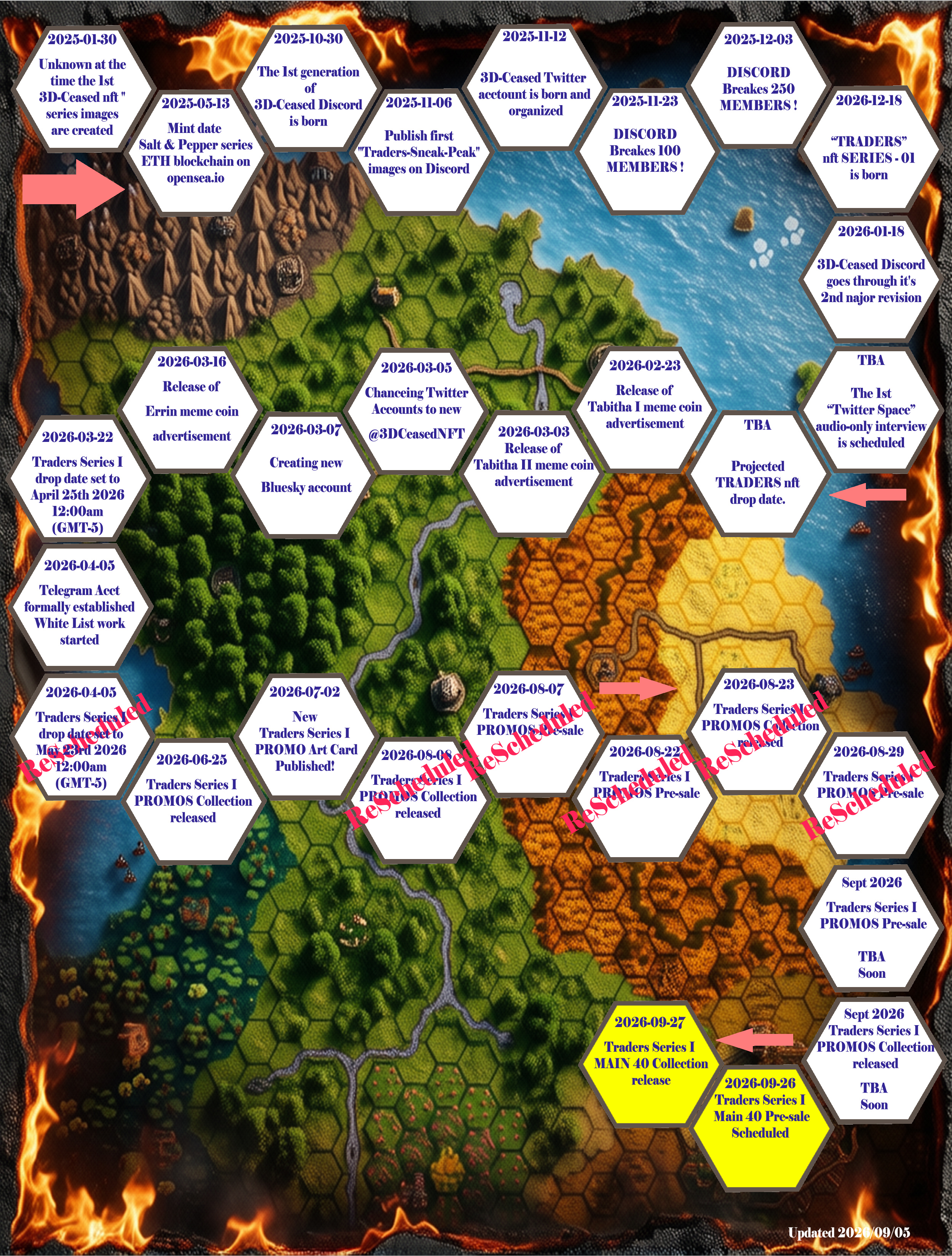 3DCEASED roadmap